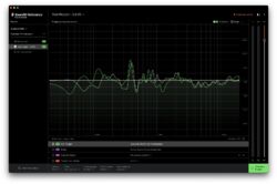 Plug-in effekt Sonarworks SoundID Reference Add-on  for ORIA Mini