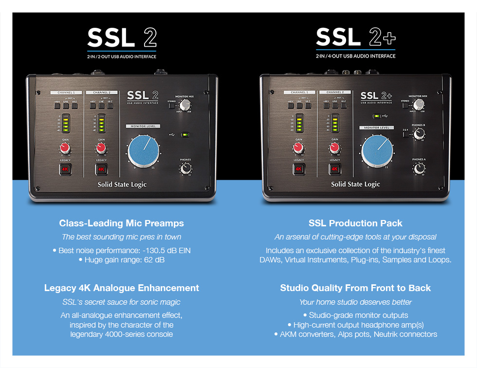 Ssl 2+ - USB audio interface - Variation 6