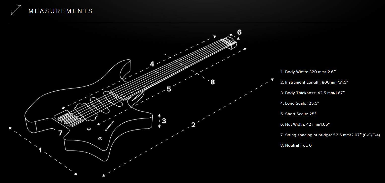 Strandberg Boden Metal Nx 6c Tremolo 2h Trem Ric - Black Granite - Multi-Scale Guitar - Variation 4