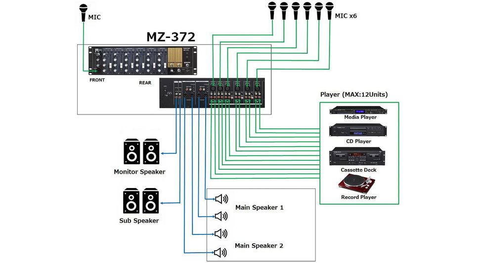 Tascam Mz-372 - Analoges Mischpult - Variation 1