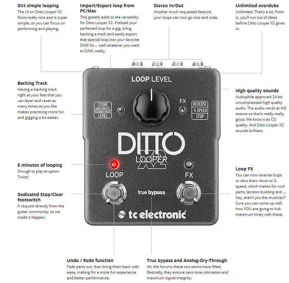 0 tone. Ditto Looper. Ditto x4 Looper. Лупер лайк. Лупер в лайке на прозрачном фоне приложения лупер.