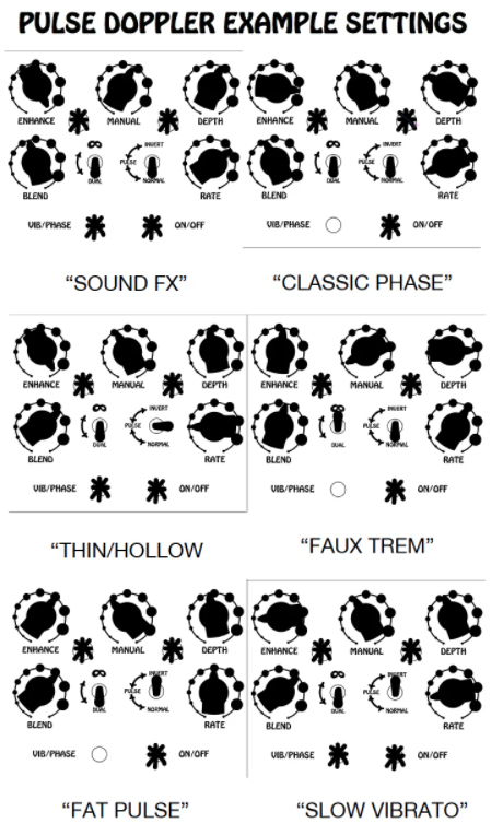 Thorpyfx Pulse Doppler Phaser Vibrato Trem - Modulation/Chorus/Flanger/Phaser & Tremolo Effektpedal - Variation 2