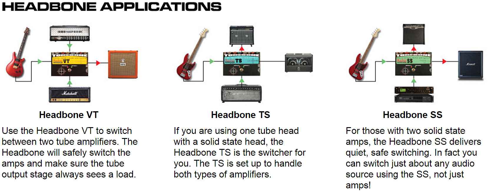 Tonebone Headbone Ts Tube & Solid State Amp Head - Fußschalter & Sonstige - Variation 3