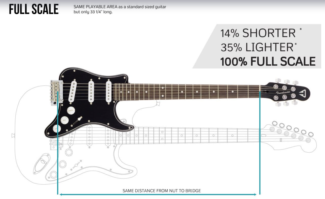 Traveler Guitar Travelcaster Deluxe Sss Trem Wal +housse - Black - Elektrische Reisegitarre - Variation 4