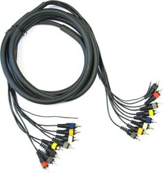 Multicore-kabel Verb CLB02030