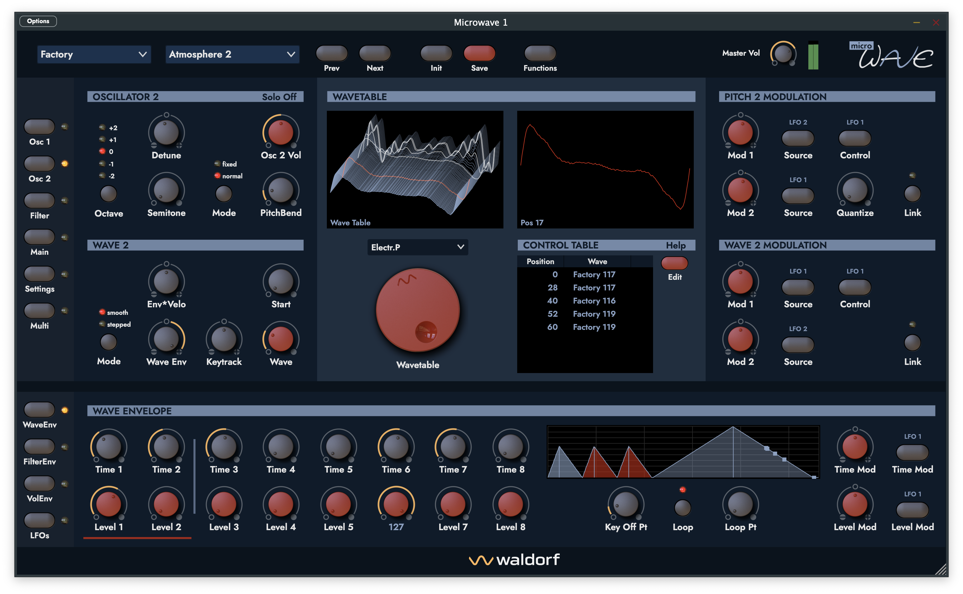 Waldorf Microwave 1 - Plug-in Effekt - Variation 1