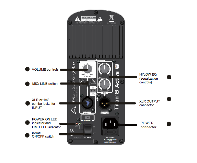 Wharfedale Titan 8 Mkii Active - Aktive Lautsprecher - Variation 1