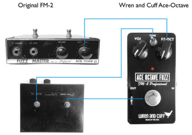 Wren And Cuff Ace Octave Fuzz - Overdrive/Distortion/Fuzz Effektpedal - Variation 2