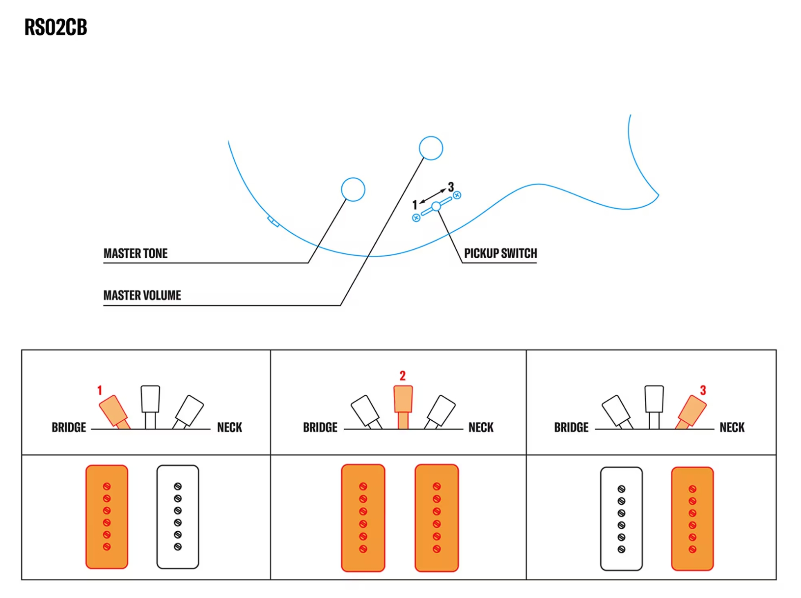 Yamaha Chris Buck Rs02cb Revstar Signature 2p90 Ht Rw - Honey Gold - Double Cut E-Gitarre - Variation 5