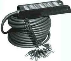 Yellow Cable H10610 - Multicore-Kabel - Main picture