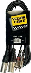 Kabel Yellow cable K09